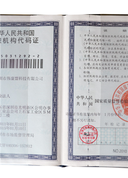 Certifications